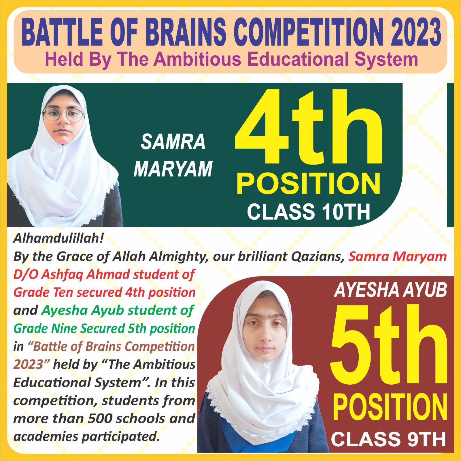 Battle of Brains Competition 2023