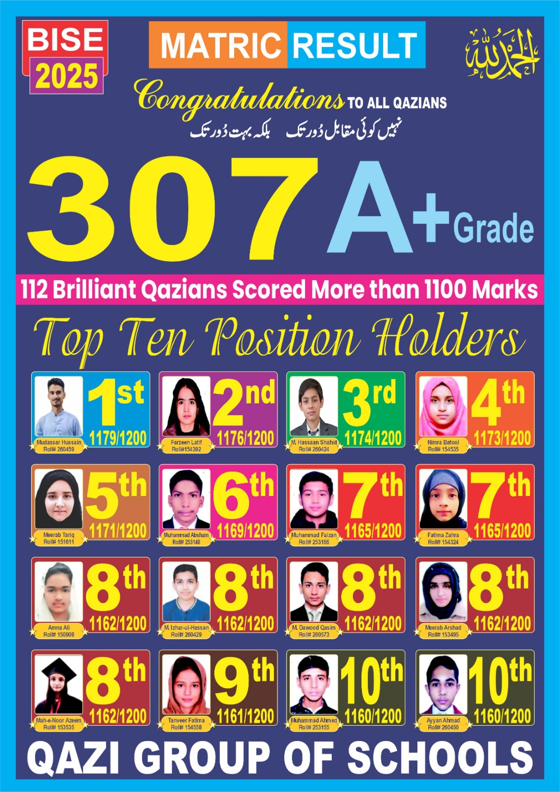 Matric Result 2025